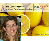"  : 'If life gives you lemons, make lemonade'"